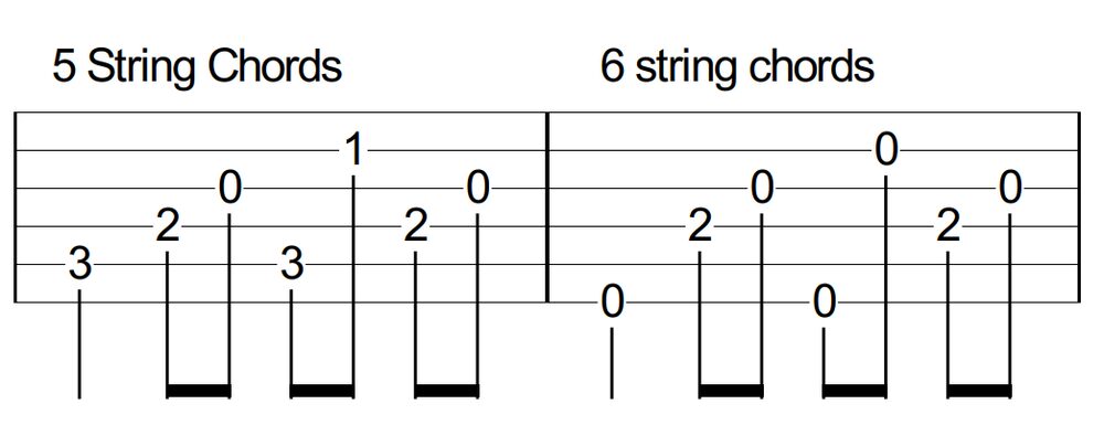 How+To+Travis+Pick+on+Guitar+1