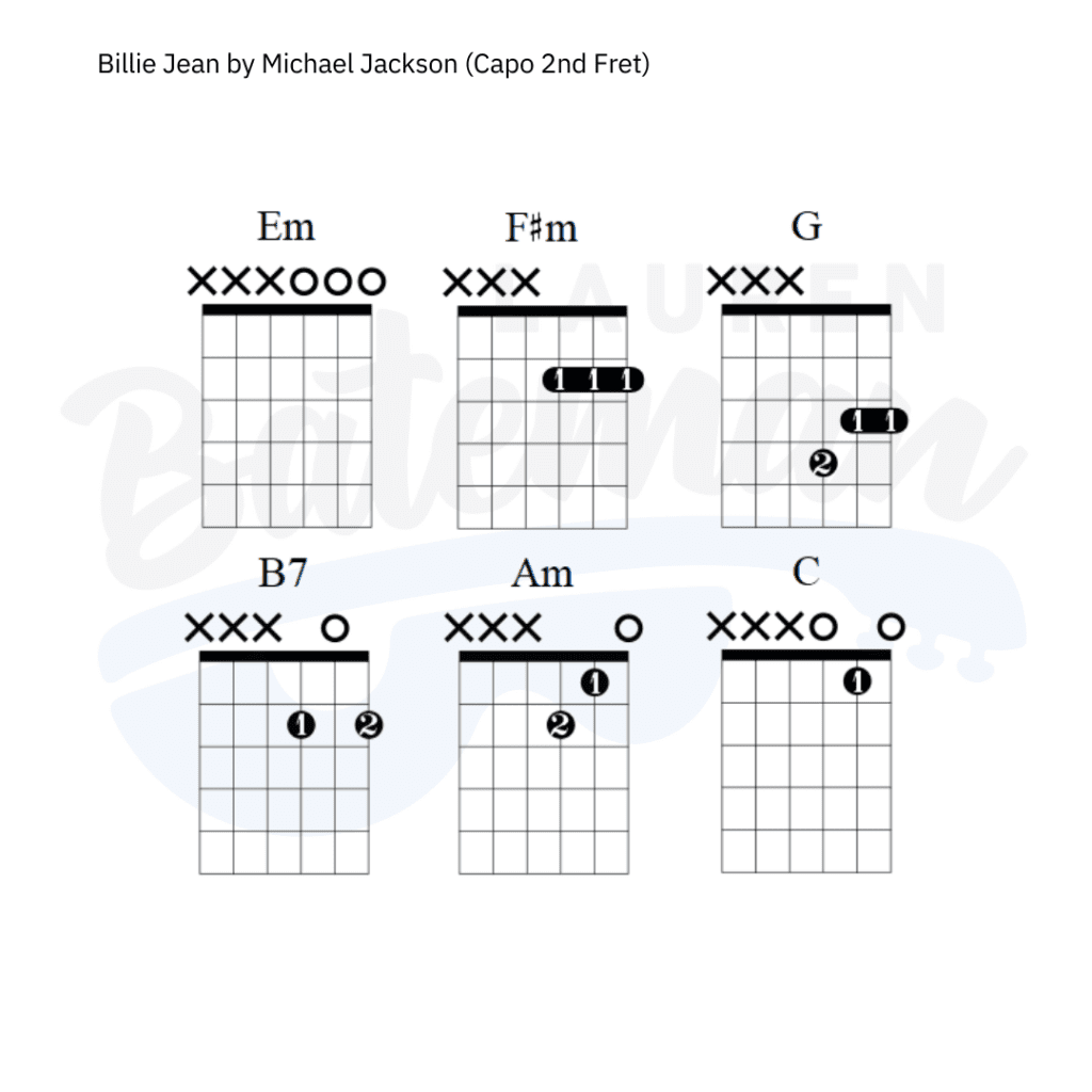 Billie Jean Chords & Guitar Lesson by Michael Jackson Lauren Bateman