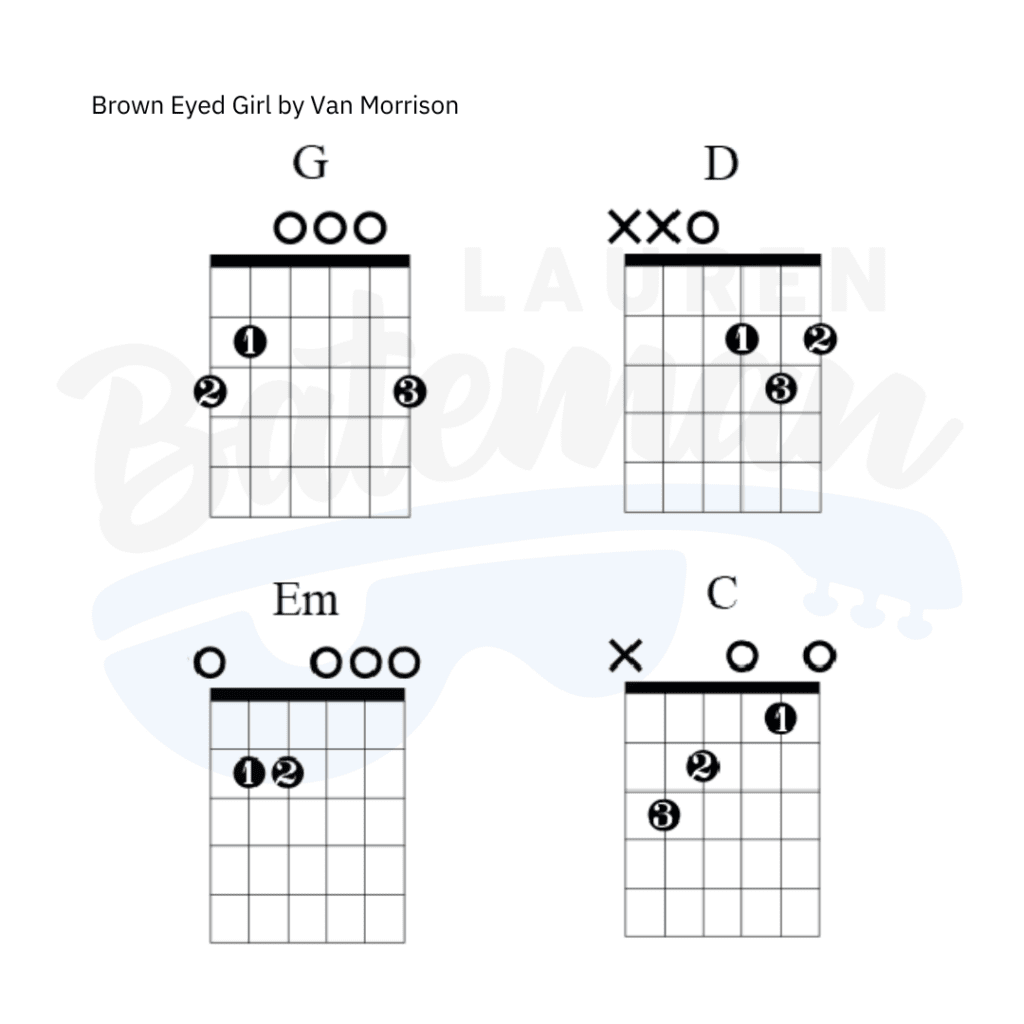 Brown Eyed Girl Chord Chart Lauren Bateman Guitar