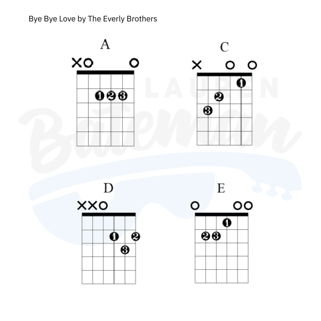 Bye bye love chords chart by the everly brothers lauren bateman guitar