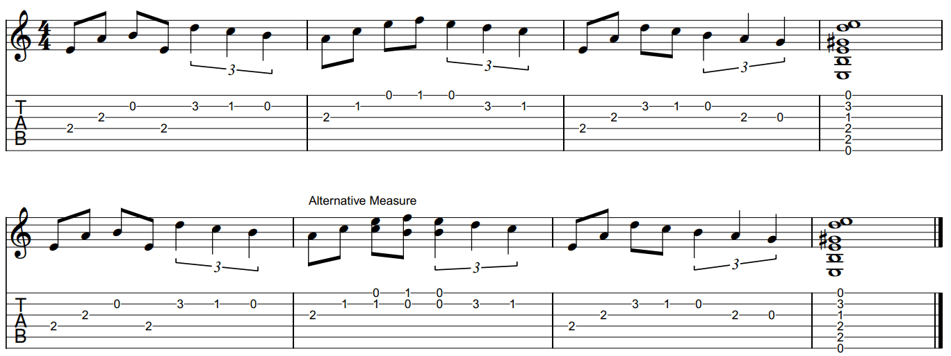 American Pie Guitar Tutorial Don McLean Guitar Lesson, Chords + Strumming