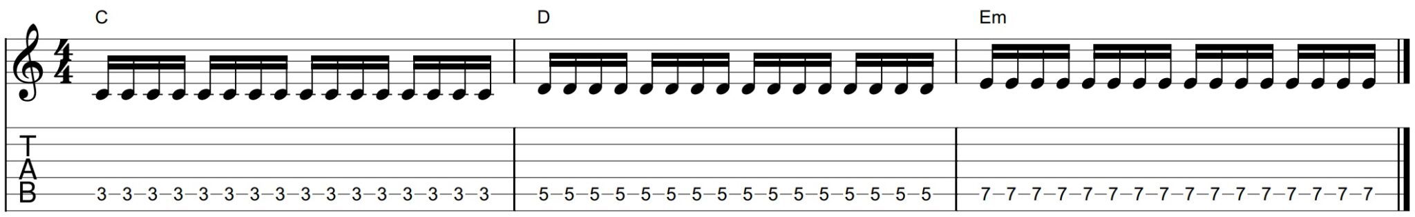 Edge of Seventeen Intro TAB