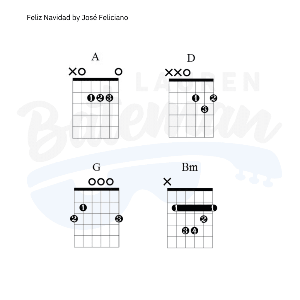 Feliz Navidad Chord guitar