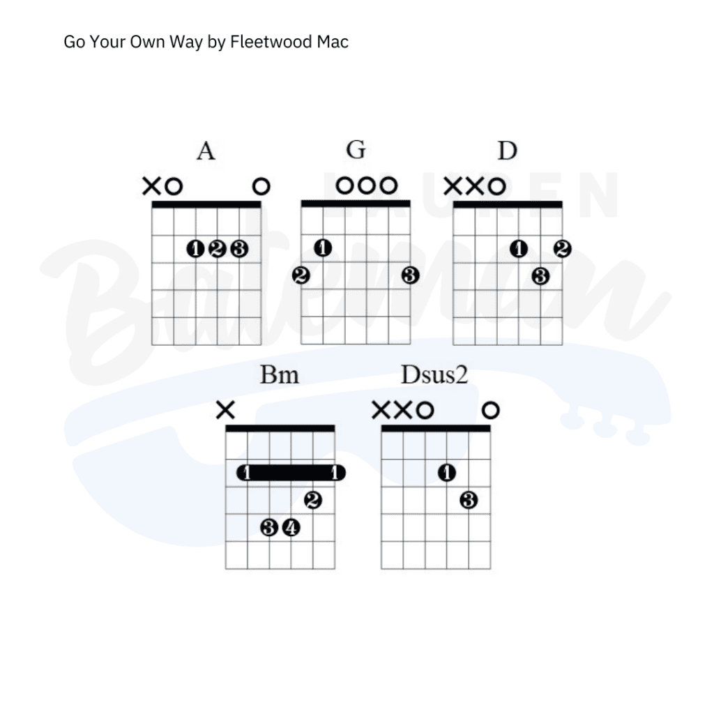Go Your Own Way Chords & Guitar Lesson by Fleetwood Mac Lauren