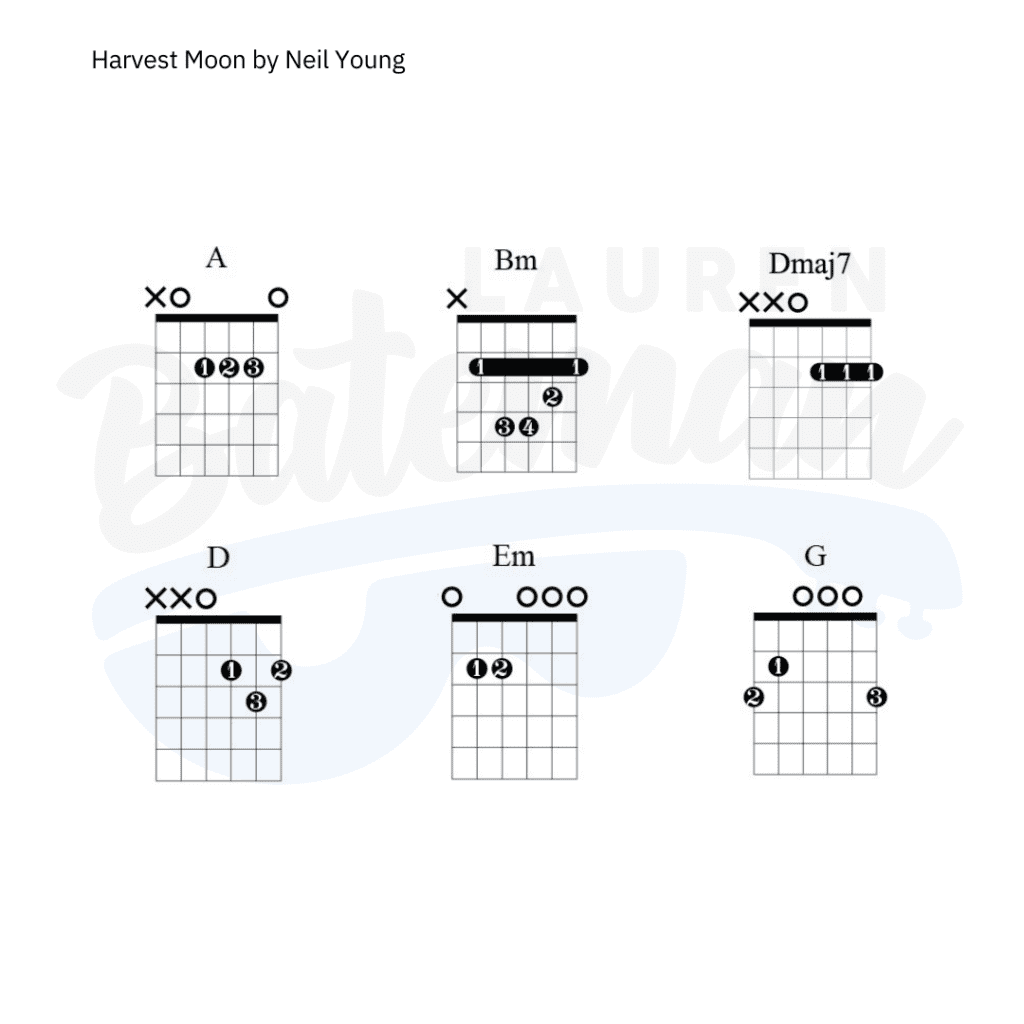 Harvest Moon Guitar Chords & Lesson Chart Lauren Bateman Guitar
