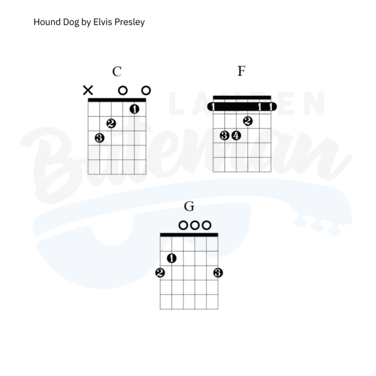 Hound Dog Chord Chart Lauren Bateman Guitar