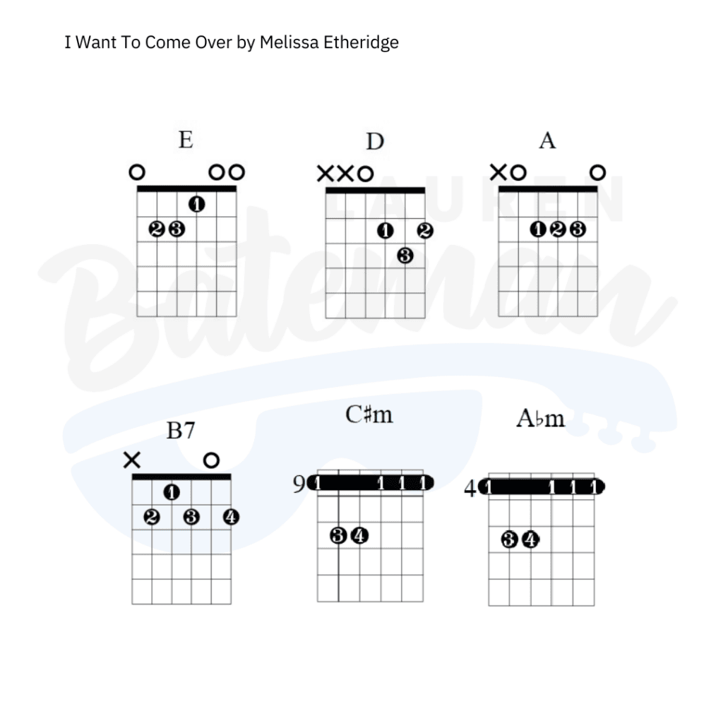 I Wanna Come Over Chord Chart by Melissa Etheridge Lauren Bateman Guitar