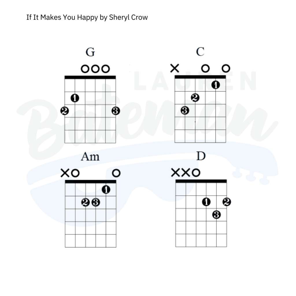 If It Makes You Happy Chords and Guitar Lesson by Sheryl Crow Lauren Bateman Guitar