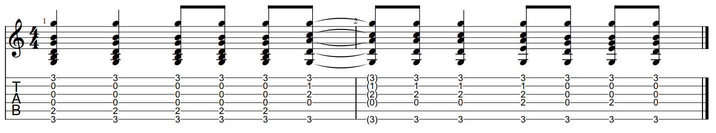 If+It+Makes+You+Happy+Strumming+Pattern