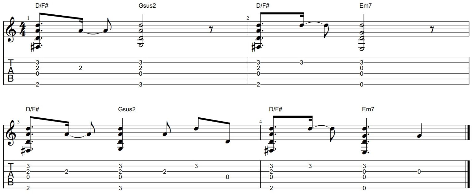Ironic Guitar Chords & Lesson by Alanis Morissette Lauren Bateman Guitar