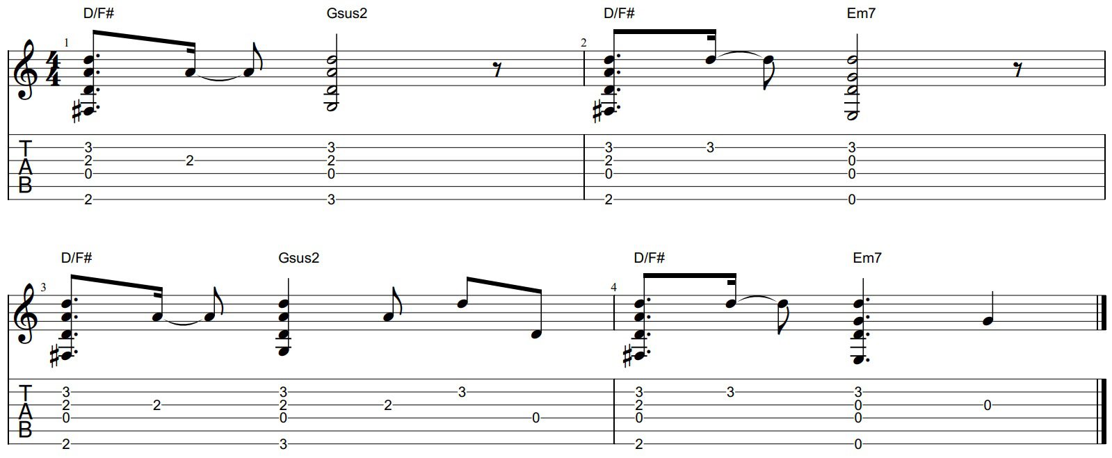 Ironic Guitar Intro TAB