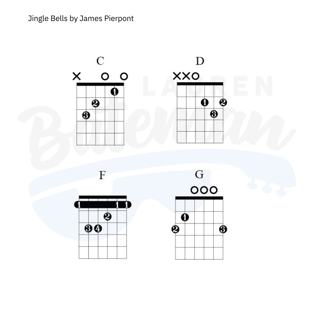 Big Time In The Jungle - Bluegrass lyrics with chords