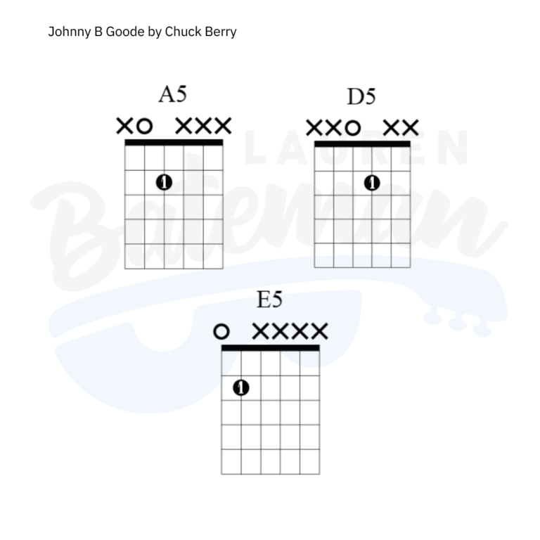 Johnny B. Goode by Chuck Berry Guitar Lesson Lauren Bateman Guitar