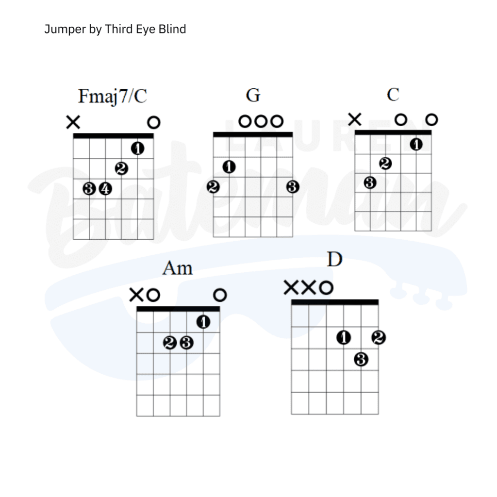 Jumper Chord Chart by Third Eye Blind Guitar Lesson Lauren Bateman