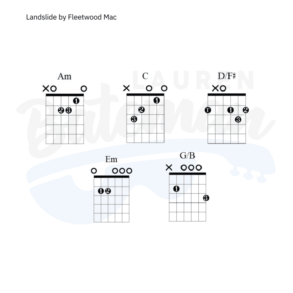Landslide Chord Chart - Lauren Bateman Guitar
