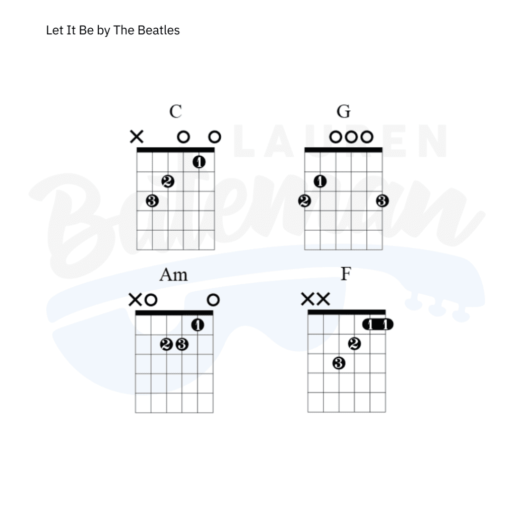 Let It Be Chord Chart Lauren Bateman Guitar