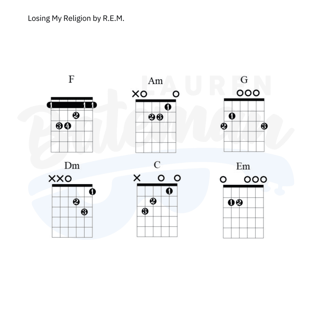 Losing My Religion Chord Chart & Guitar Lesson by REM Lauren Bateman Guitar