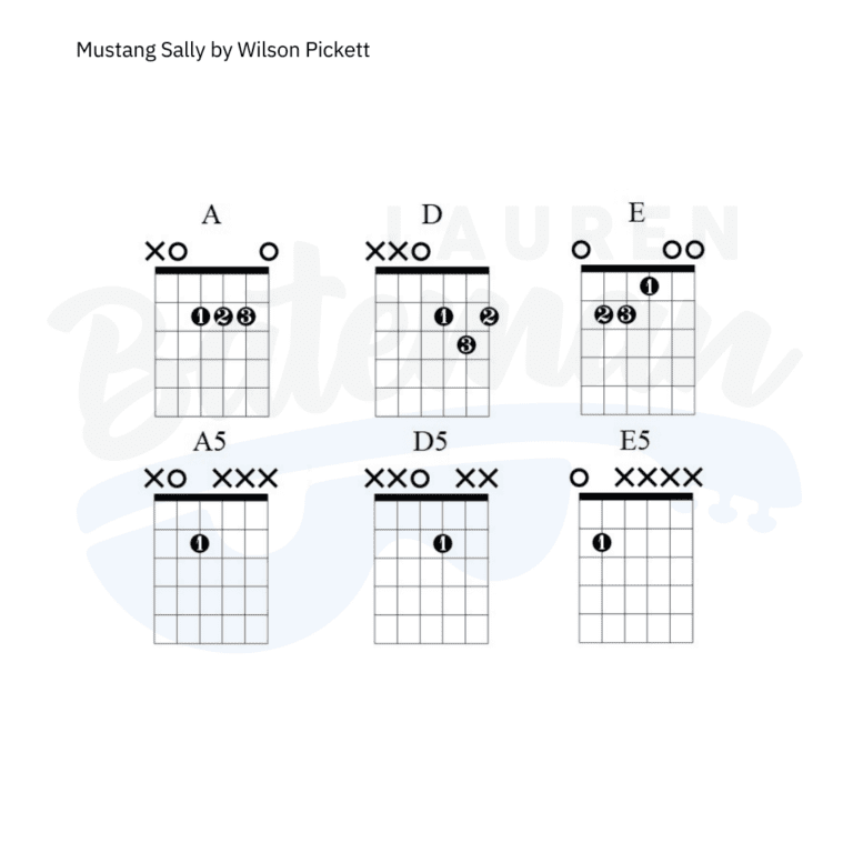 Mustang Sally Chords & Guitar Lesson by Wilson Pickett Lauren Bateman Guitar