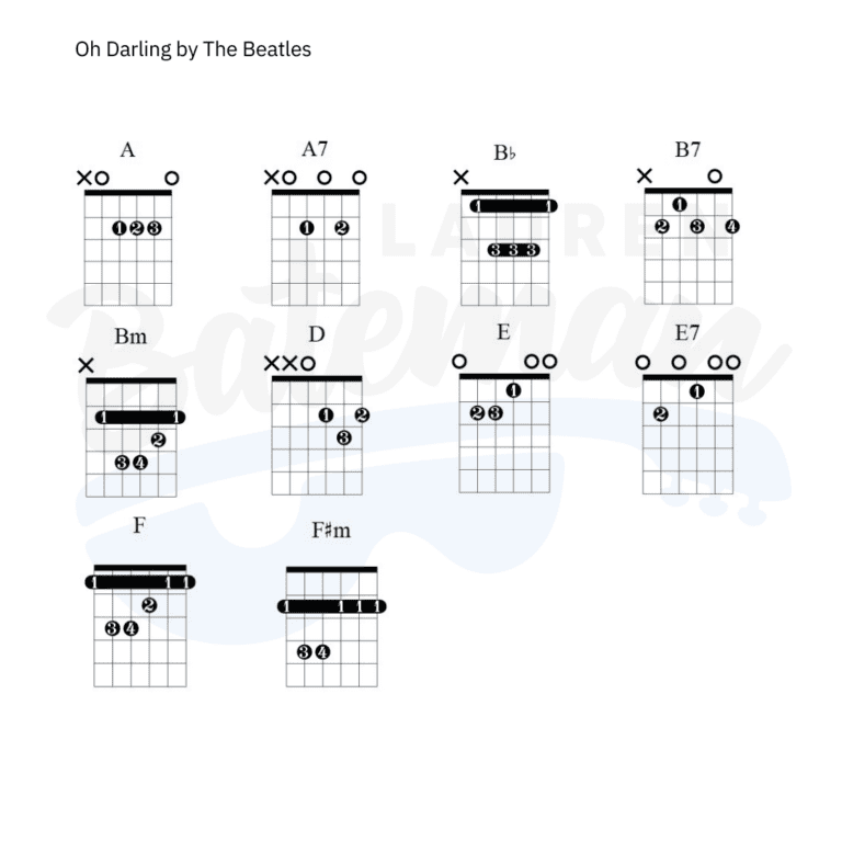 Oh Darling by The Beatles Guitar Lesson Lauren Bateman Guitar