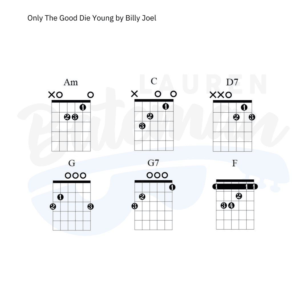 Only The Good Die Young - Billy Joel - Ukulele Tutorial