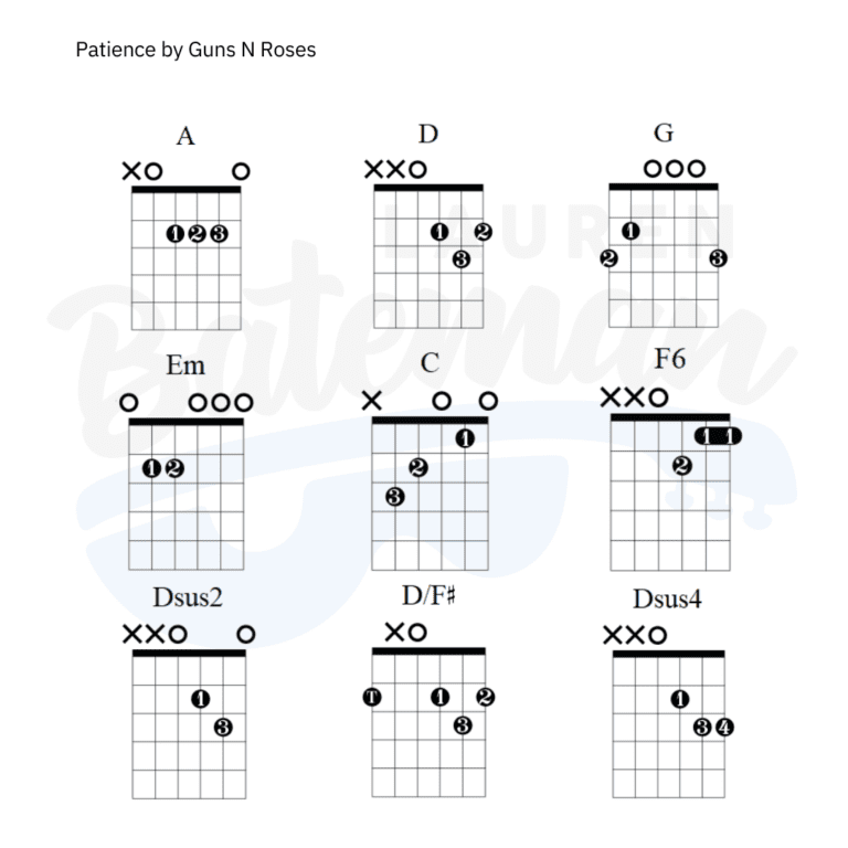 Patience Chord Chart by Guns 'N Roses - Guitar Lesson - Lauren Bateman ...