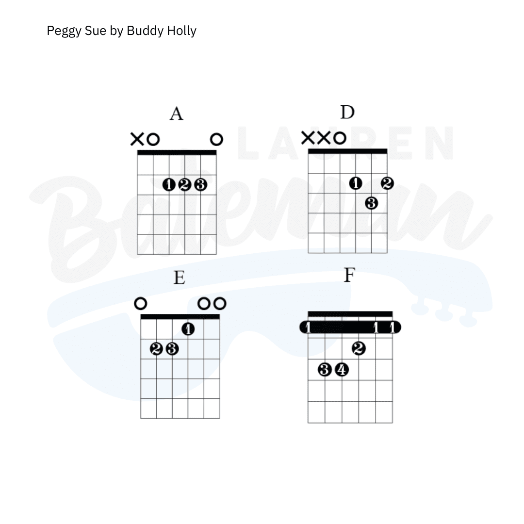Peggy Sue by Buddy Holly - Guitar Lesson - Lauren Bateman Guitar