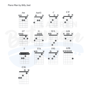 Piano Man Chord Chart by Billy Joel - Guitar Lesson - Lauren Bateman Guitar