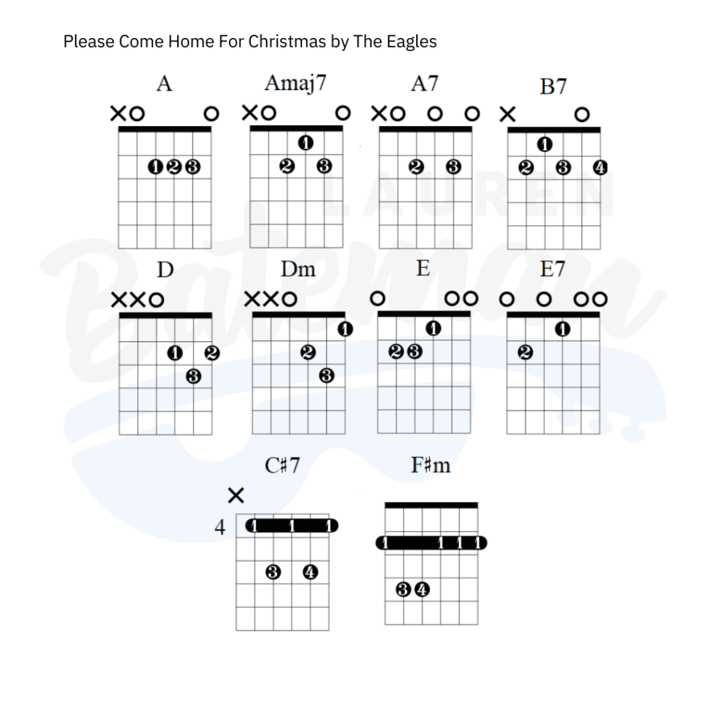 Please Come Home For Christmas Chords & Guitar Lesson by The Eagles