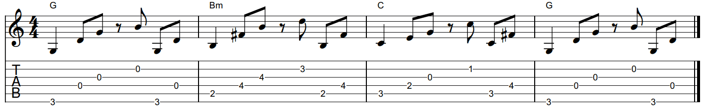 Puff The Magic Dragon Fingerpicking TAB