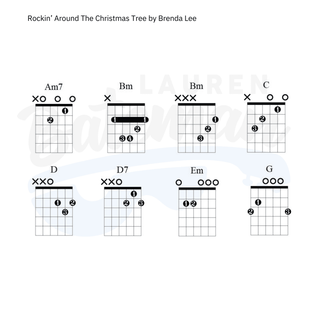 Rockin Around The Christmas Tree Lauren Bateman Guitar