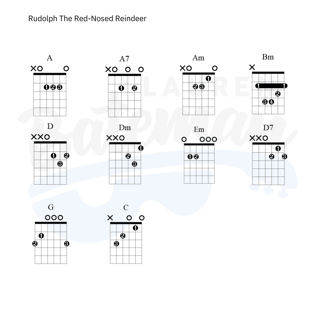 Rudolph The Red-nosed Reindeer Chords Guitar