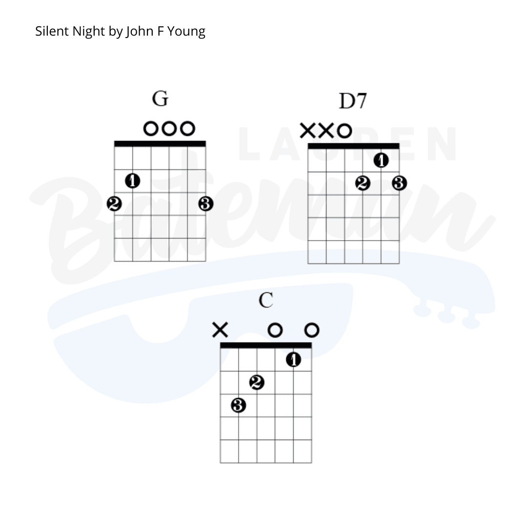 silent night chords guitar