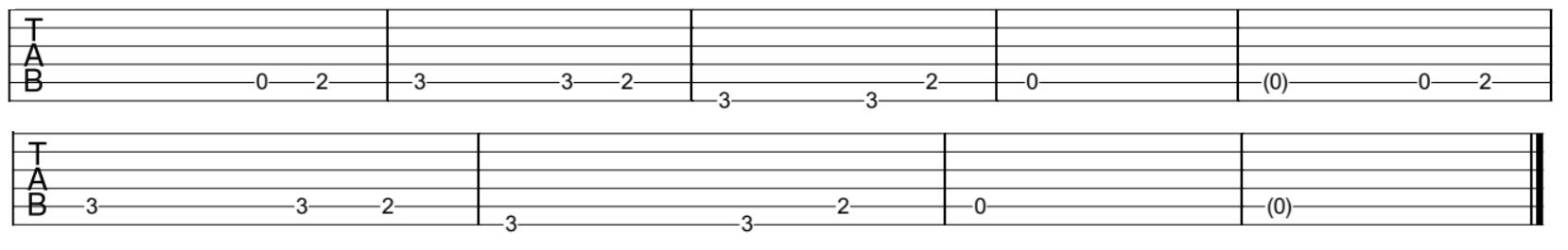 Simple Man Intro Bass TAB