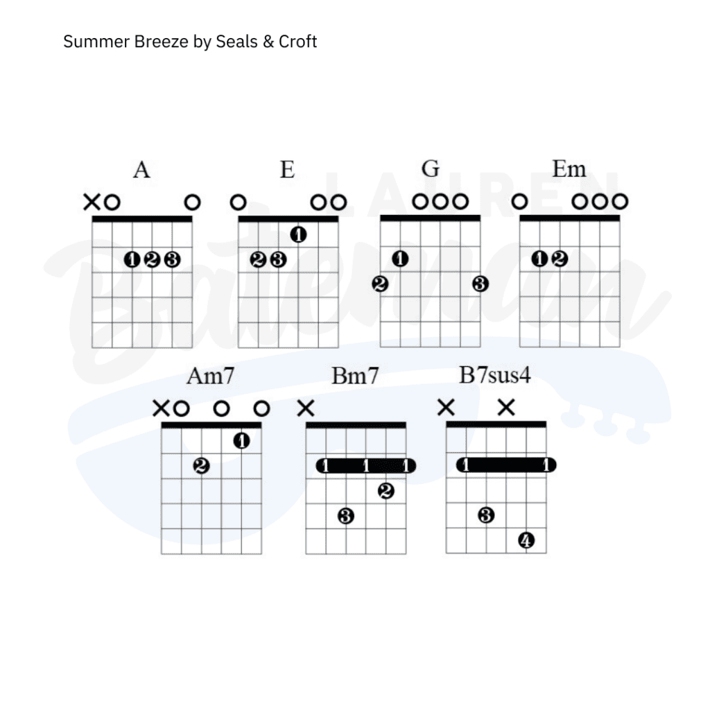 Summer Breeze Chords and Guitar Lesson by Seals and Croft Lauren