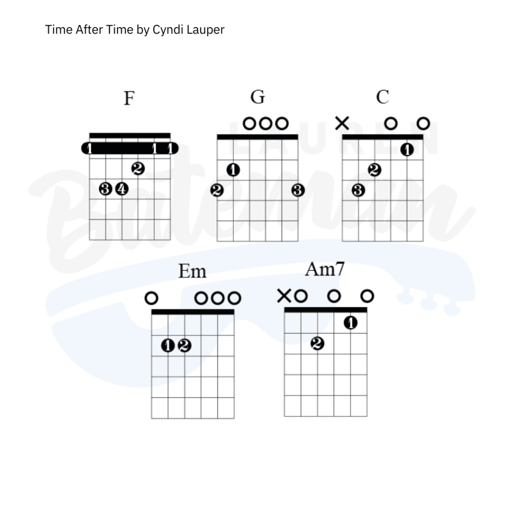 Time After Time by Cyndi Lauper Guitar Lesson Lauren Bateman Guitar