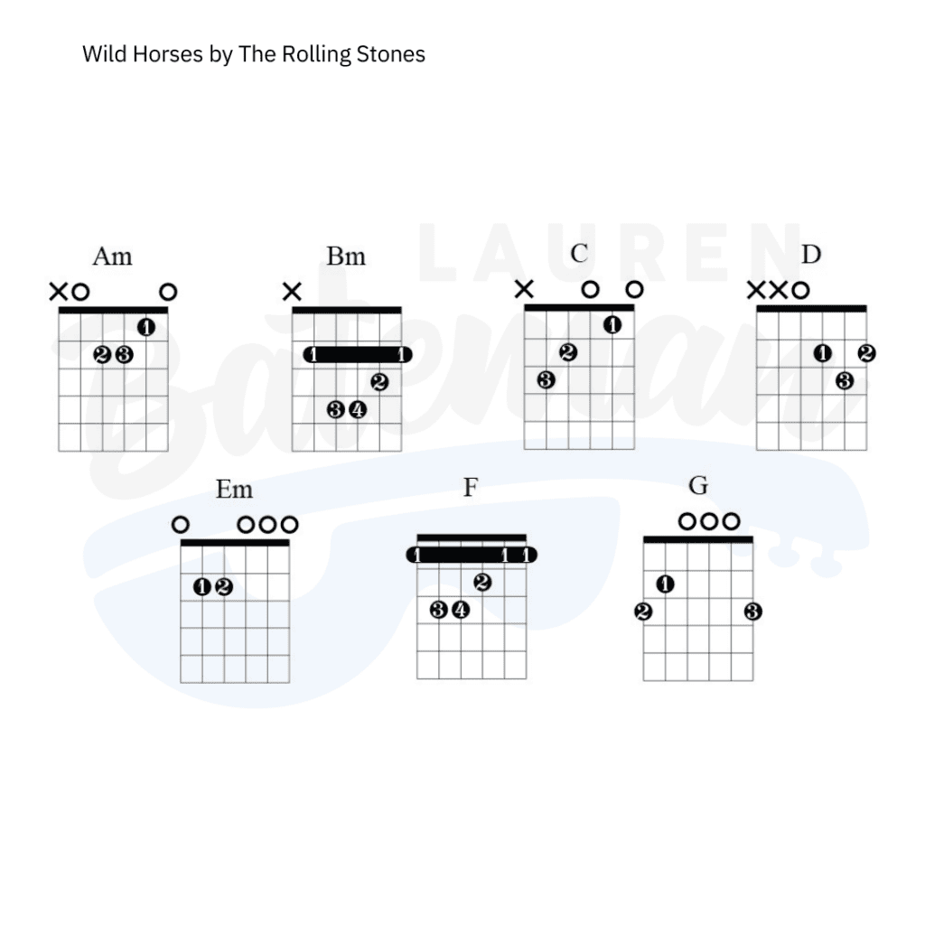 Wild Horses Chords & Guitar Lesson Lauren Bateman Guitar