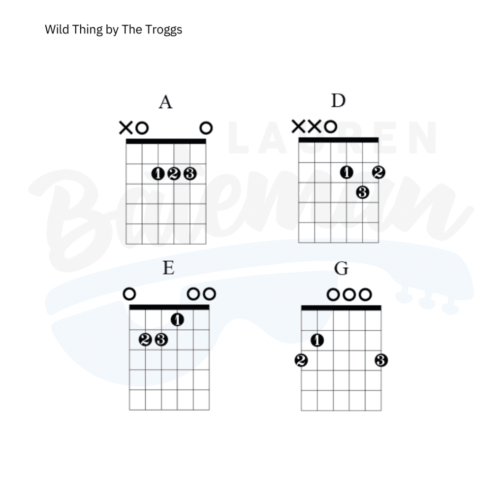 Wild Thing Guitar Chords & Lesson Chart Lauren Bateman Guitar
