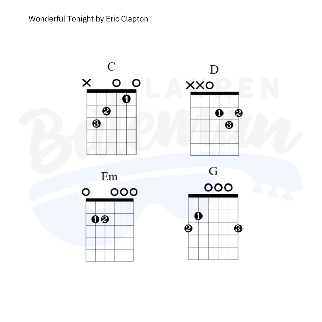 Wonderful Tonight Sheet Music | Eric Clapton | Guitar Chords/Lyrics