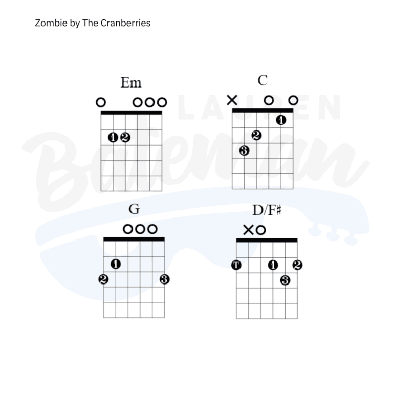 Zombie Chord Chart Lauren Bateman Guitar
