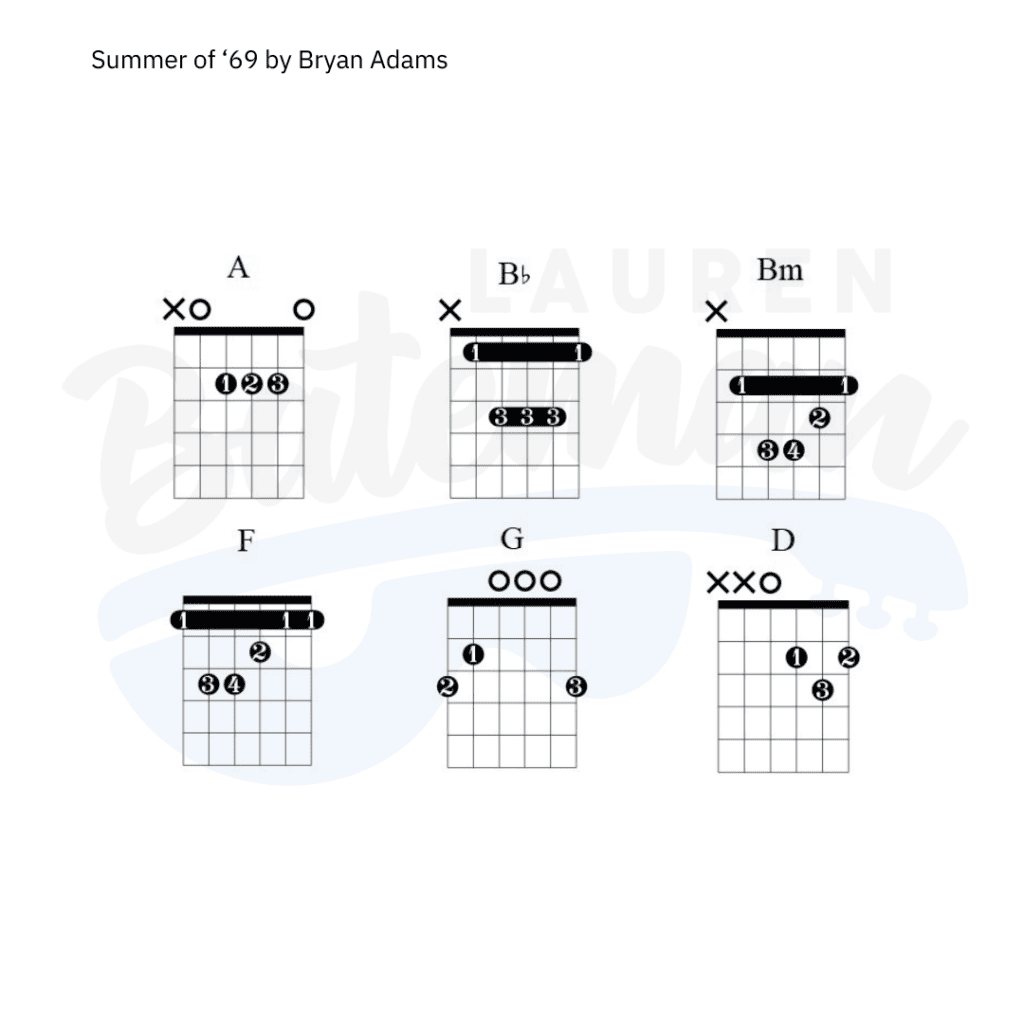 summer of 69 chords guitar