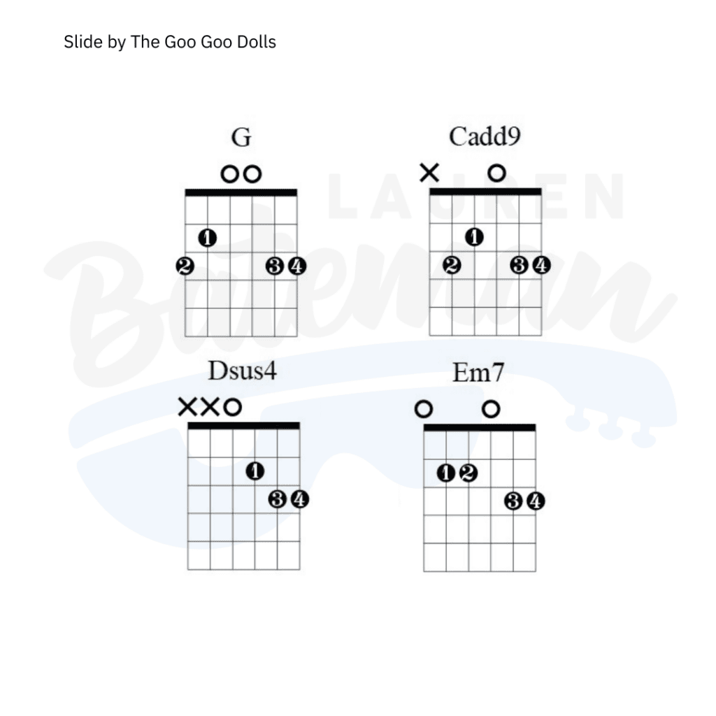 Slide Chord & Guitar Lesson by The Goo Goo Dolls Lauren Bateman Guitar