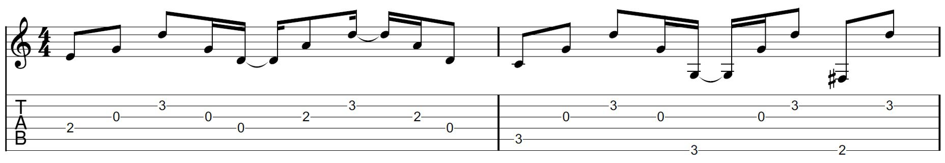 Slide Intro Guitar TAB