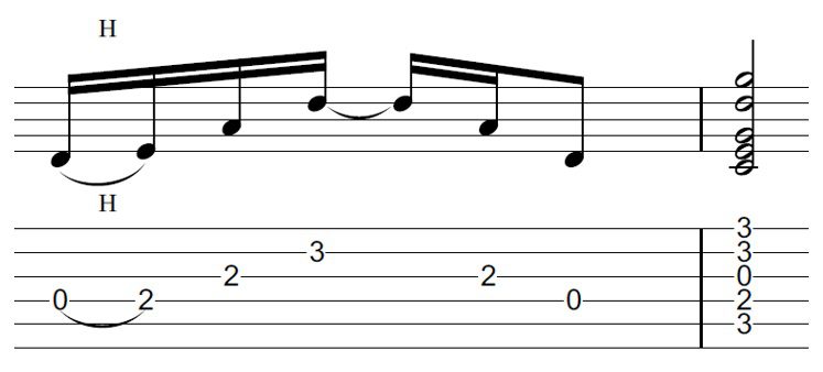 Slide PreChorus Lick