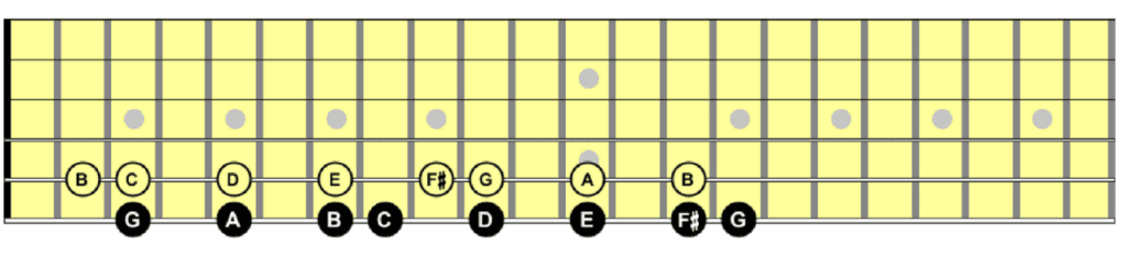 G major scale and 3rds