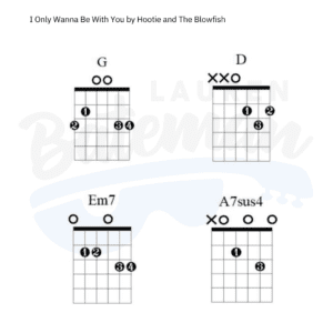 I Only Wanna Be With You Chords & Guitar Lesson - Lauren Bateman Guitar