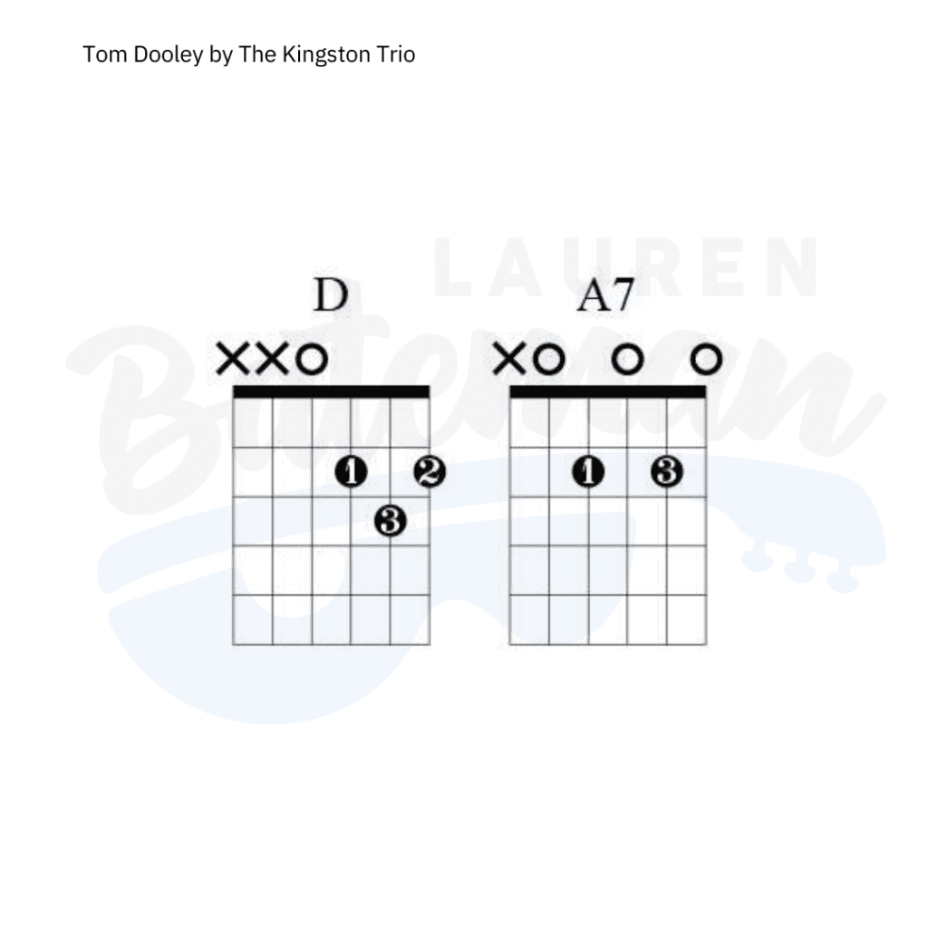Tom dooley chords guitar lesson lauren bateman guitar
