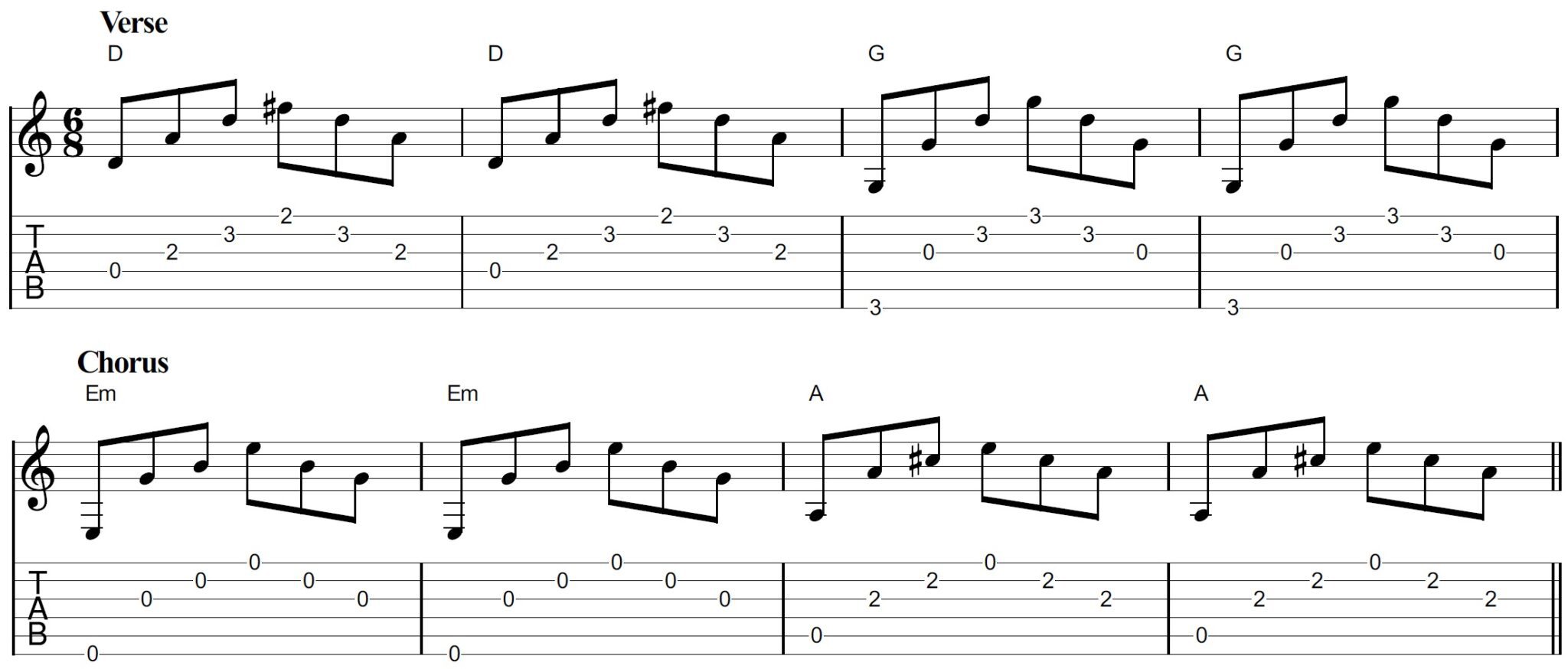 every body hurts picking pattern