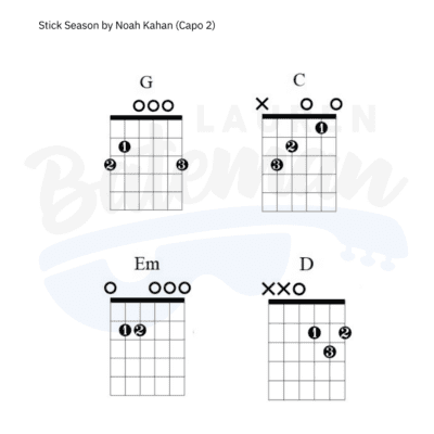 Stick Season Chord & Guitar Lesson by Noah Kahan