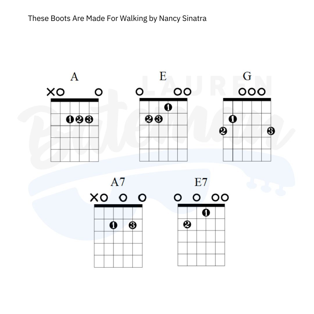 These Boots Are Made For Walking Chords Guitar These Boots Are Made For Walking Chords Guitar