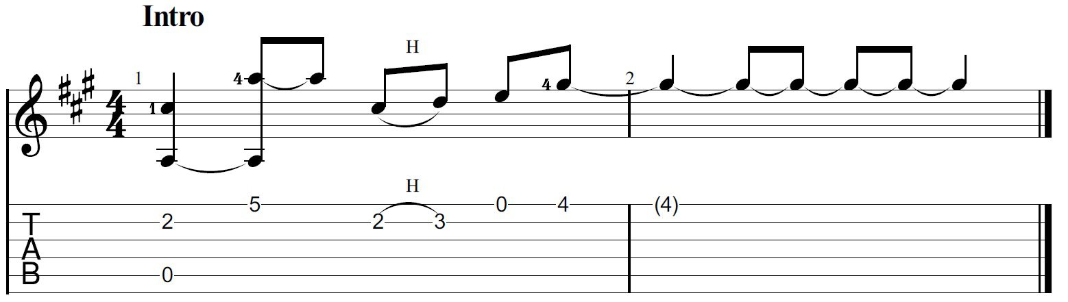 in my life guitar intro tab